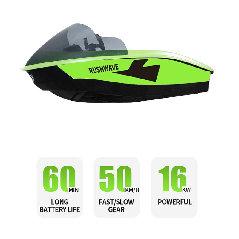 RUSH WAVE |2026NEW| Electric Go Kart Boat| 16KW Mini Jet Boat | V1 - Image 2